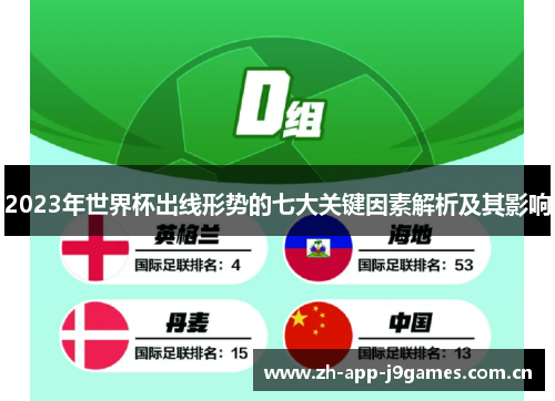 2023年世界杯出线形势的七大关键因素解析及其影响